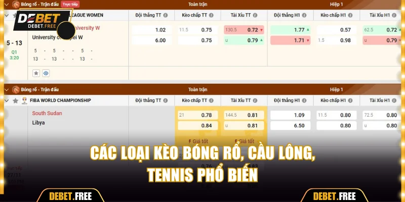 Các loại kèo thể thao Debet khác