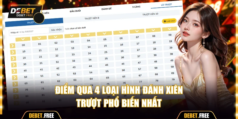 Điểm qua 4 loại hình đánh xiên trượt phổ biến nhất